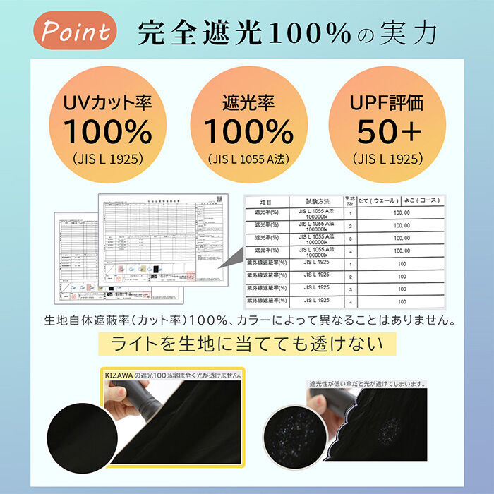 BACKYARD FAMILY「KIZAWA 折りたたみ日傘 通販 キザワ 折りたたみ傘 日傘 折りたたみ 折り畳み傘 傘 かさ」|傘|