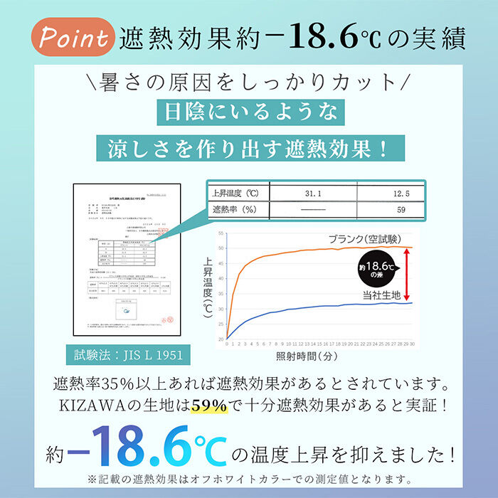 BACKYARD FAMILY「KIZAWA 折りたたみ日傘 通販 キザワ 折りたたみ傘 日傘 折りたたみ 折り畳み傘 傘 かさ」|傘|
