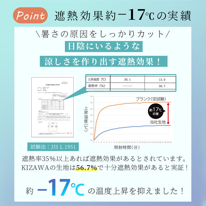 BACKYARD FAMILY「折りたたみ傘 晴雨兼用 通販 KIZAWA キザワ 晴雨兼用傘 雨傘日傘 傘 かさ カサ」|傘|