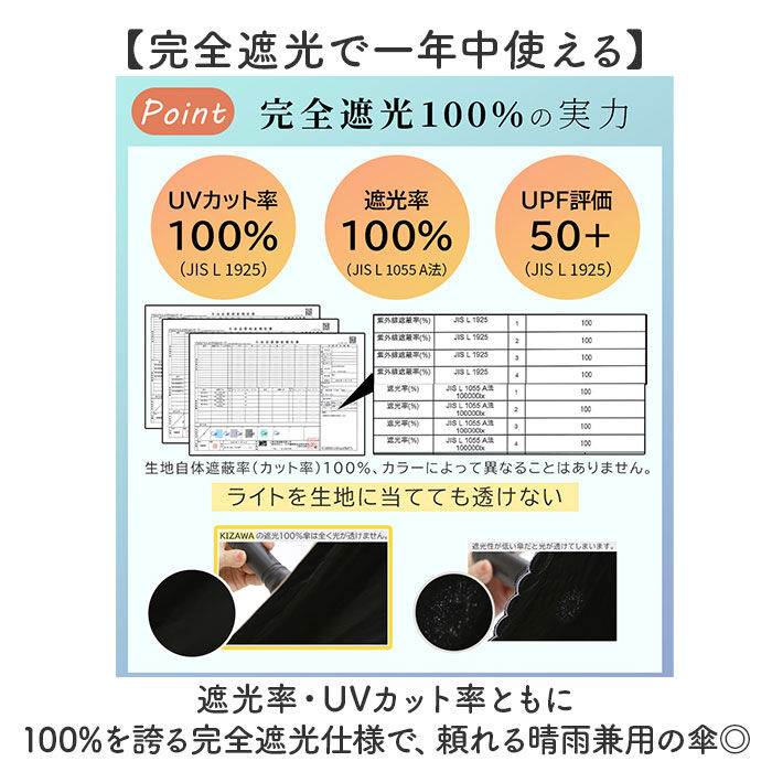 BACKYARD FAMILY「KIZAWA キザワ 日傘 長傘 レディース 通販 フリル傘 傘 かさ カサ レディース傘 日よけ」|傘|