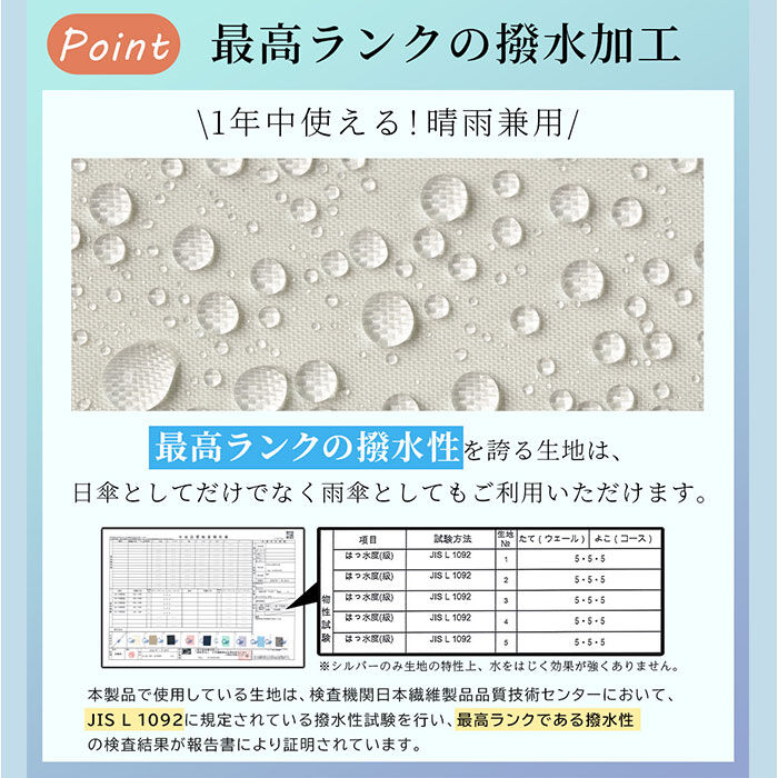 BACKYARD FAMILY「KIZAWA キザワ 日傘 長傘 レディース 通販 フリル傘 傘 かさ カサ レディース傘 日よけ」|傘|