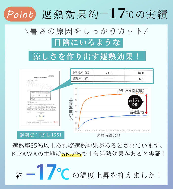 BACKYARD FAMILY「KIZAWA キザワ 日傘 折りたたみ レディース 通販 折りたたみ傘 折り畳み傘 折り畳み 傘」|傘|