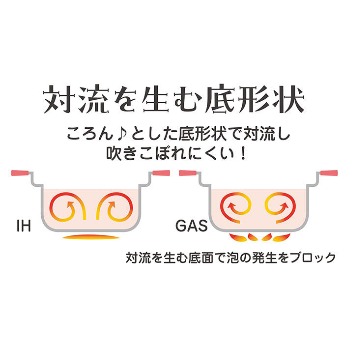 BACKYARD FAMILY「コロント 卓上鍋 18cm 通販 おしゃれ なべ 鍋 深型卓上鍋 グリル鍋 セラミックコーティング」|食器・キッチングッズ|