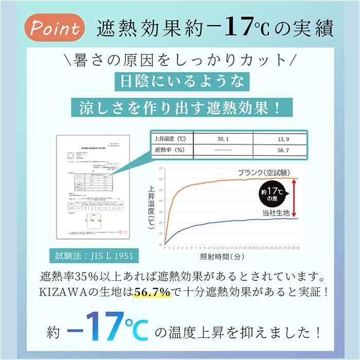 BACKYARD FAMILY「折りたたみ傘 逆さ傘 通販 KIZAWA キザワ 晴雨兼用傘 逆さま傘 逆に閉じる おりたたみ傘」|傘|
