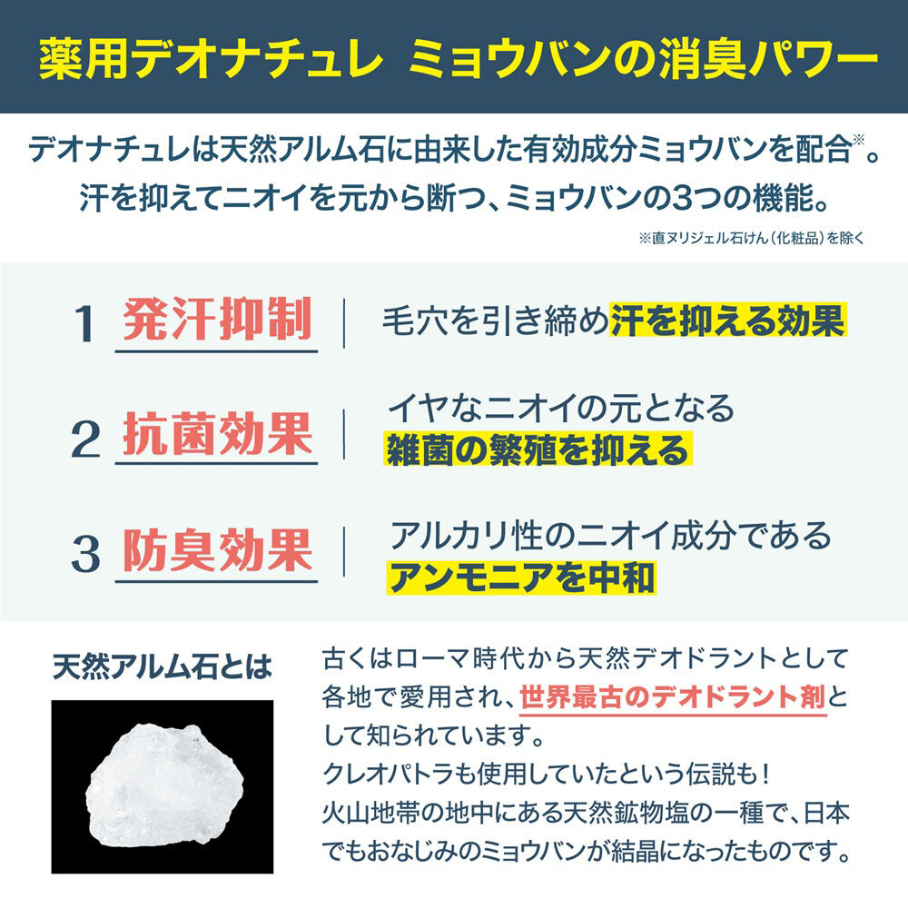  「デオナチュレ 薬用ソフトストーンW (20g)」|その他|