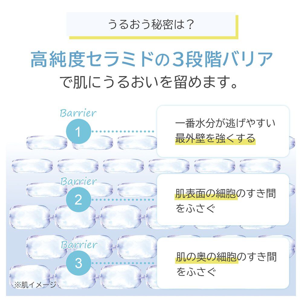 ORBIS「【3箱セット】オルビス ディフェンセラ」|アイケア|