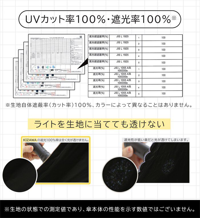 BACKYARD FAMILY「KIZAWA 折りたたみ傘 自動開閉 通販 キザワ 折り畳み傘 晴れ雨兼用 晴雨兼用 傘 かさ」|傘|
