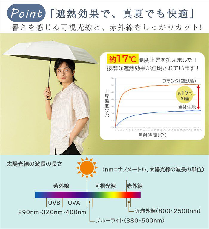 BACKYARD FAMILY「KIZAWA 折りたたみ傘 自動開閉 通販 キザワ 折り畳み傘 晴れ雨兼用 晴雨兼用 傘 かさ」|傘|