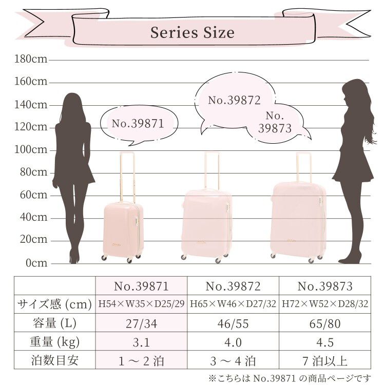 Jewelna Rose「トロトゥール　キャンディポケット　スーツケース　機内持ち込み　34リットル　1-2泊におすすめ　39871」|キャリーケース|