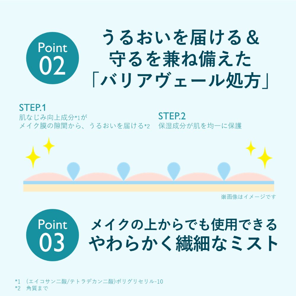 オルビスユー「ORBIS　オルビス　ユー　ミスト　限定デザインボトル　50mL」|化粧水|