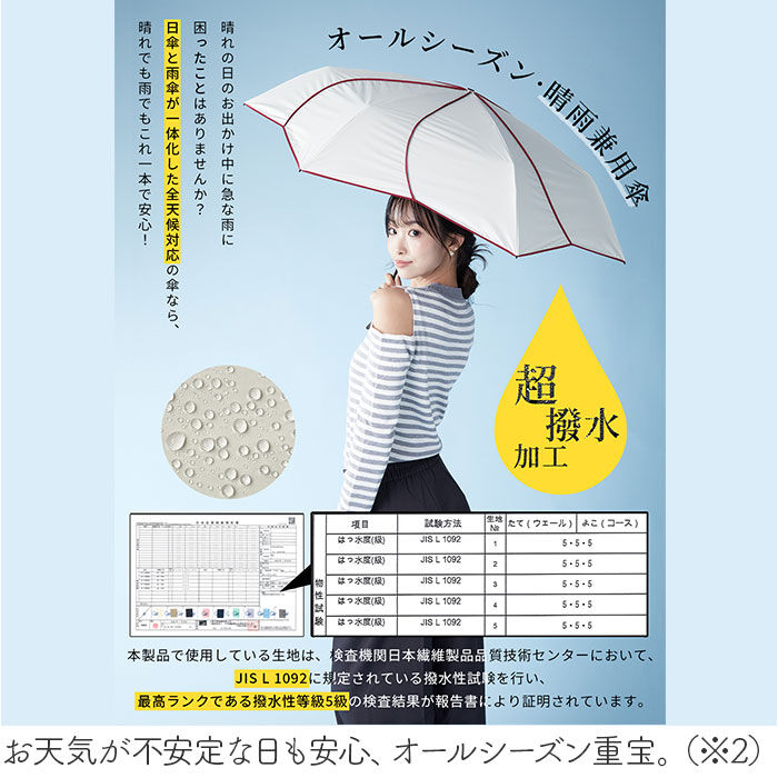 BACKYARD FAMILY「KIZAWA 日傘 折りたたみ 通販 キザワ MEX55HB063PI 折りたたみ傘」|傘|