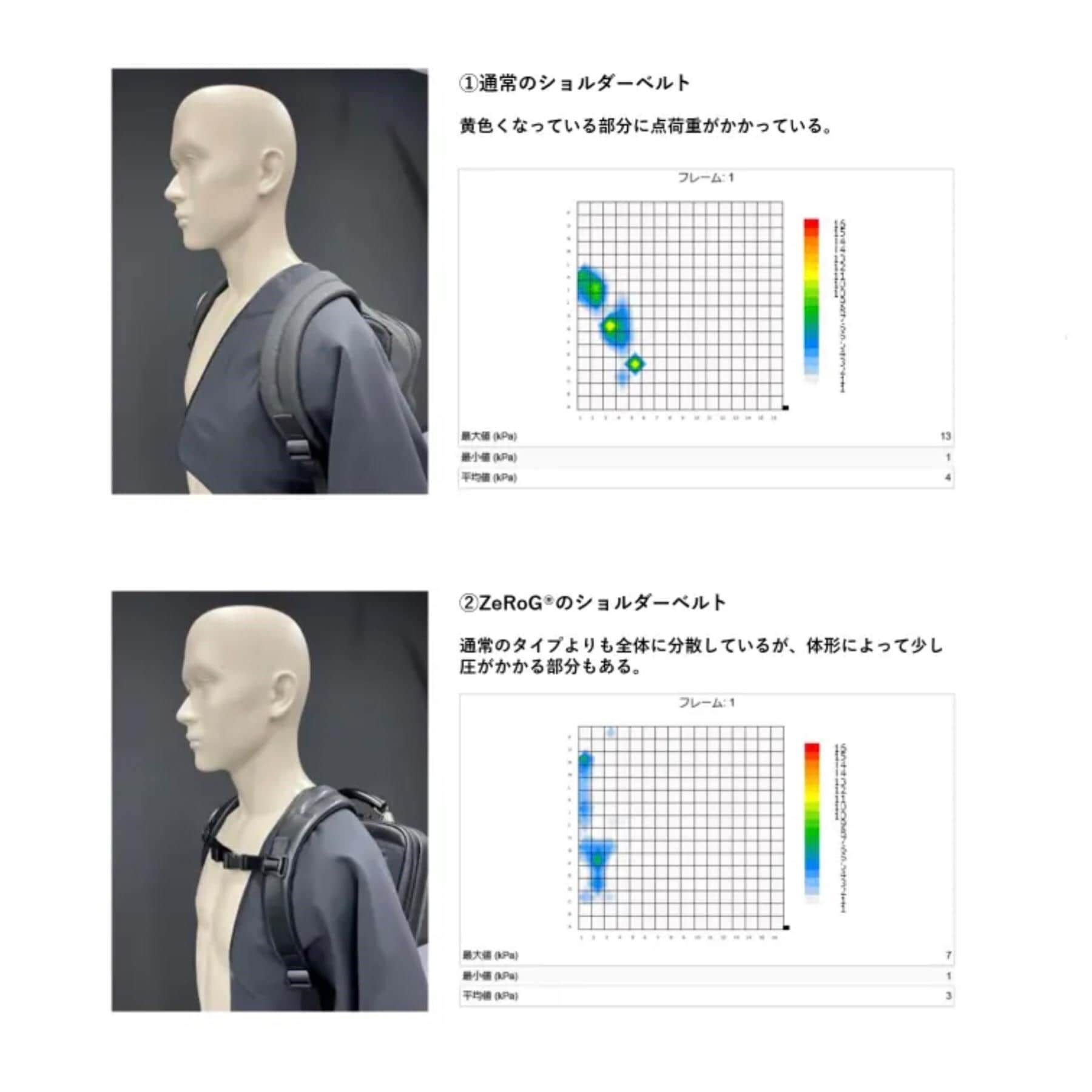 TAKEO KIKUCHI「スマートキャリー2WAYリュック」|リュック|