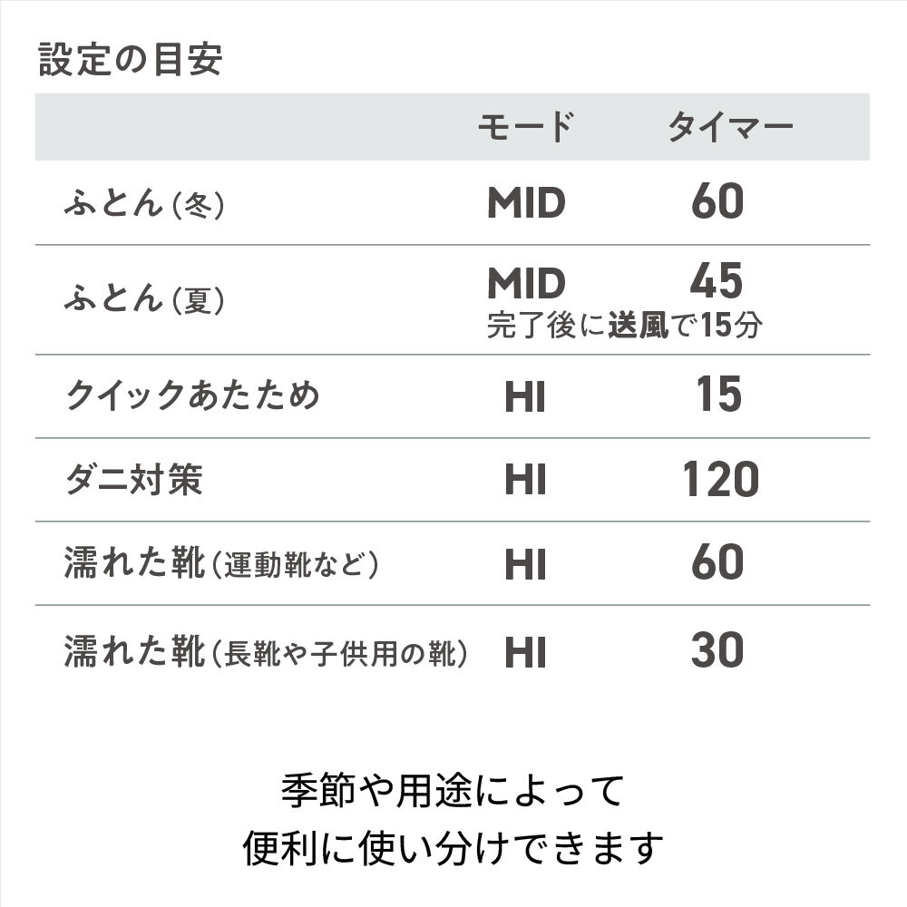 recolte「レコルト スティックふとんドライヤー　RFK-1」|電化製品|