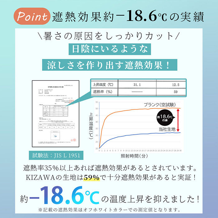BACKYARD FAMILY「逆さ折りたたみ傘 通販 KIZAWA キザワ 折りたたみ傘 逆さ傘 逆さま傘 折りたたみ 傘 かさ」|傘|