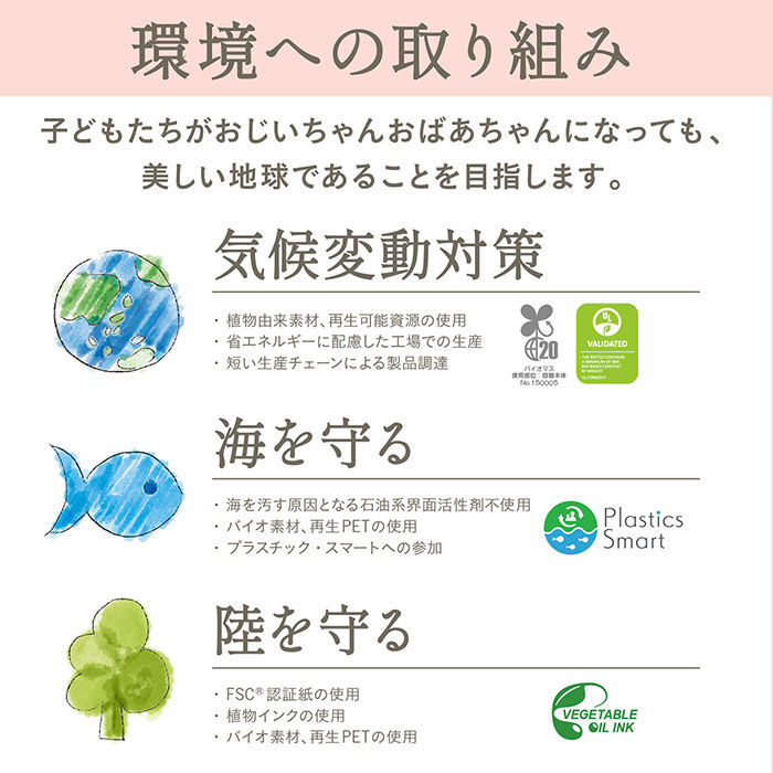 BACKYARD FAMILY「出産祝い スキンケア ギフトセット 通販 ベビーケア・バス用品 ベビー全身シャンプー」|ギフトセット|