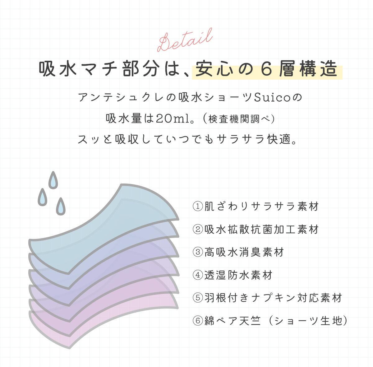 intesucre「アンテシュクレ Suico スイコ 吸水ショーツ 抗菌 消臭 吸水量20ml サニタリーショーツ ウイング対応 TSE006」|インナー|