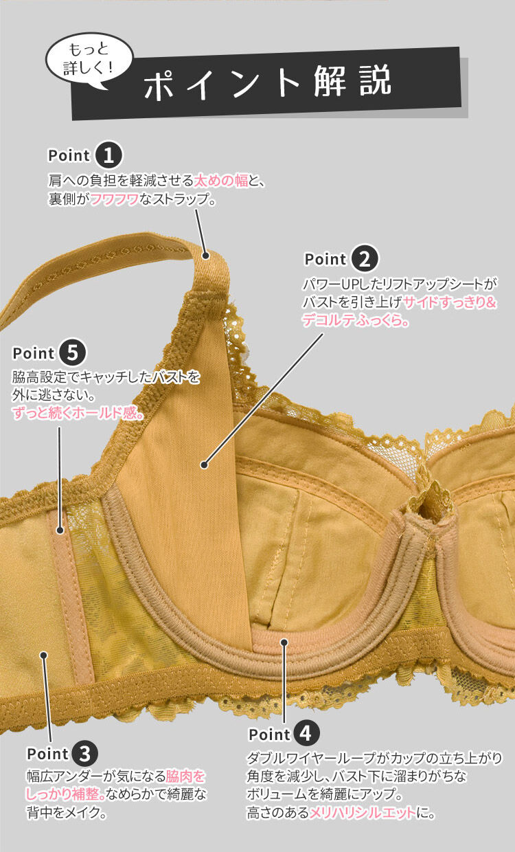 intesucre「アンテシュクレ 脇高ブラ Premium ブラセット B-D/65-80 IBT326」|インナー|