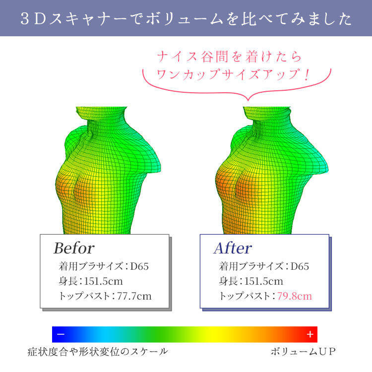 intesucre「アンテシュクレ intesucre ナイス谷間ブラ ブラジャー単品 全8色 B-F/65-75 EBT001」|インナー|