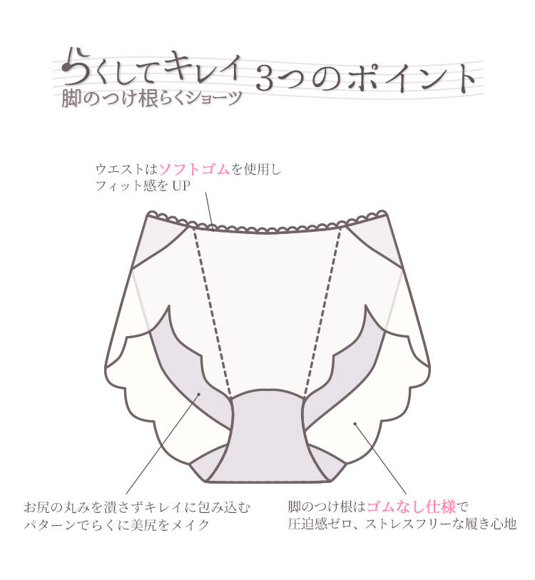 intesucre「アンテシュクレ 脚のつけ根らくショーツ IBN336ペア スタンダードショーツ ISP336」|インナー|