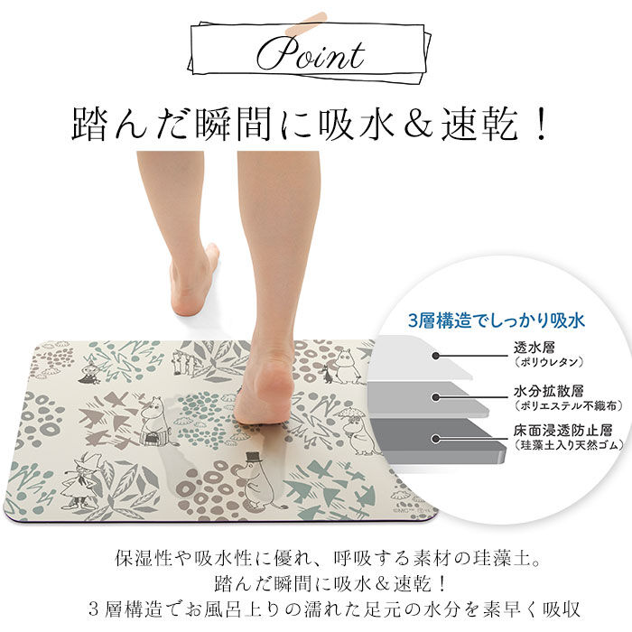 BACKYARD FAMILY「珪藻土 バスマット ソフト 通販 ムーミン グッズ 大人 ソフトバスマット 約 40 &times; 60」|その他|
