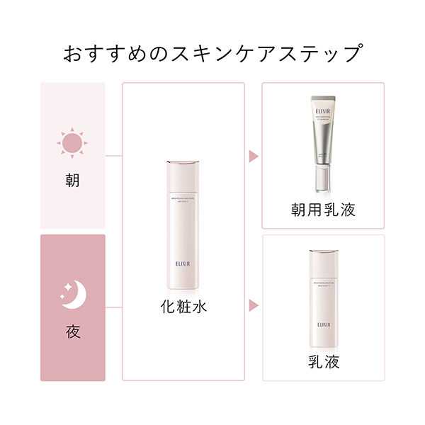エリクシール「エリクシール ブライトニング ローション ＷＴ II (170ｍL)」|化粧水|