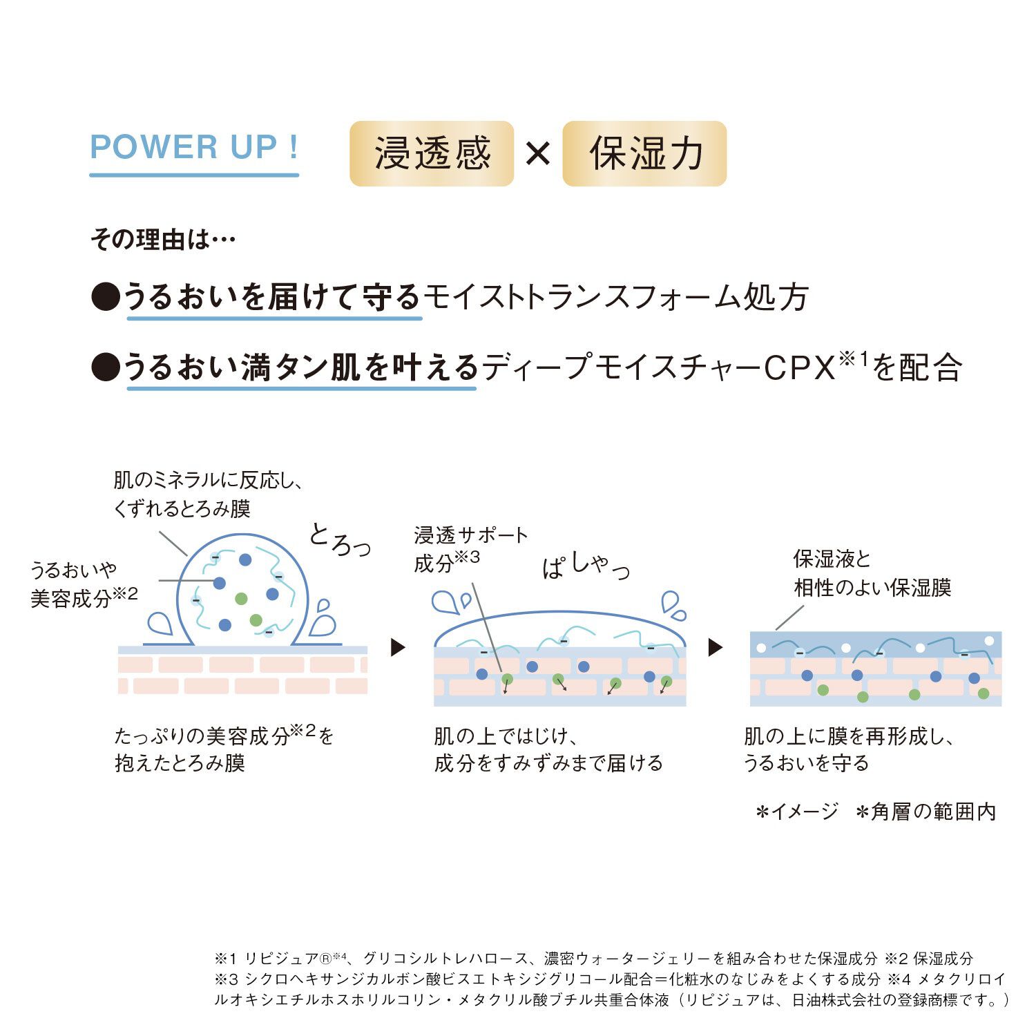 オルビスユー「ORBIS オルビスユー エッセンスローション つめかえ用 180mL 」|化粧水|