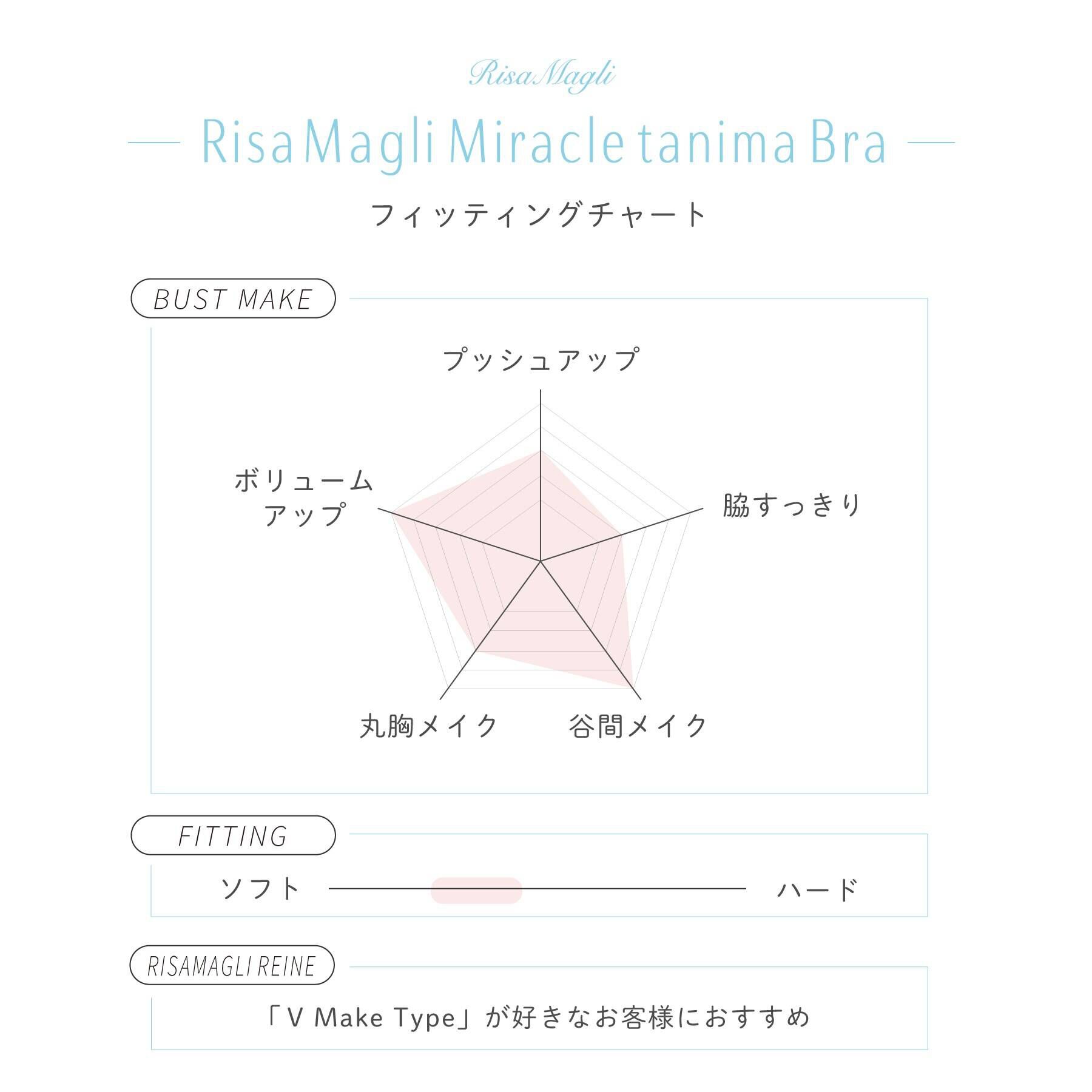 Risa Magli「パンナ ブラジャー」|インナー|