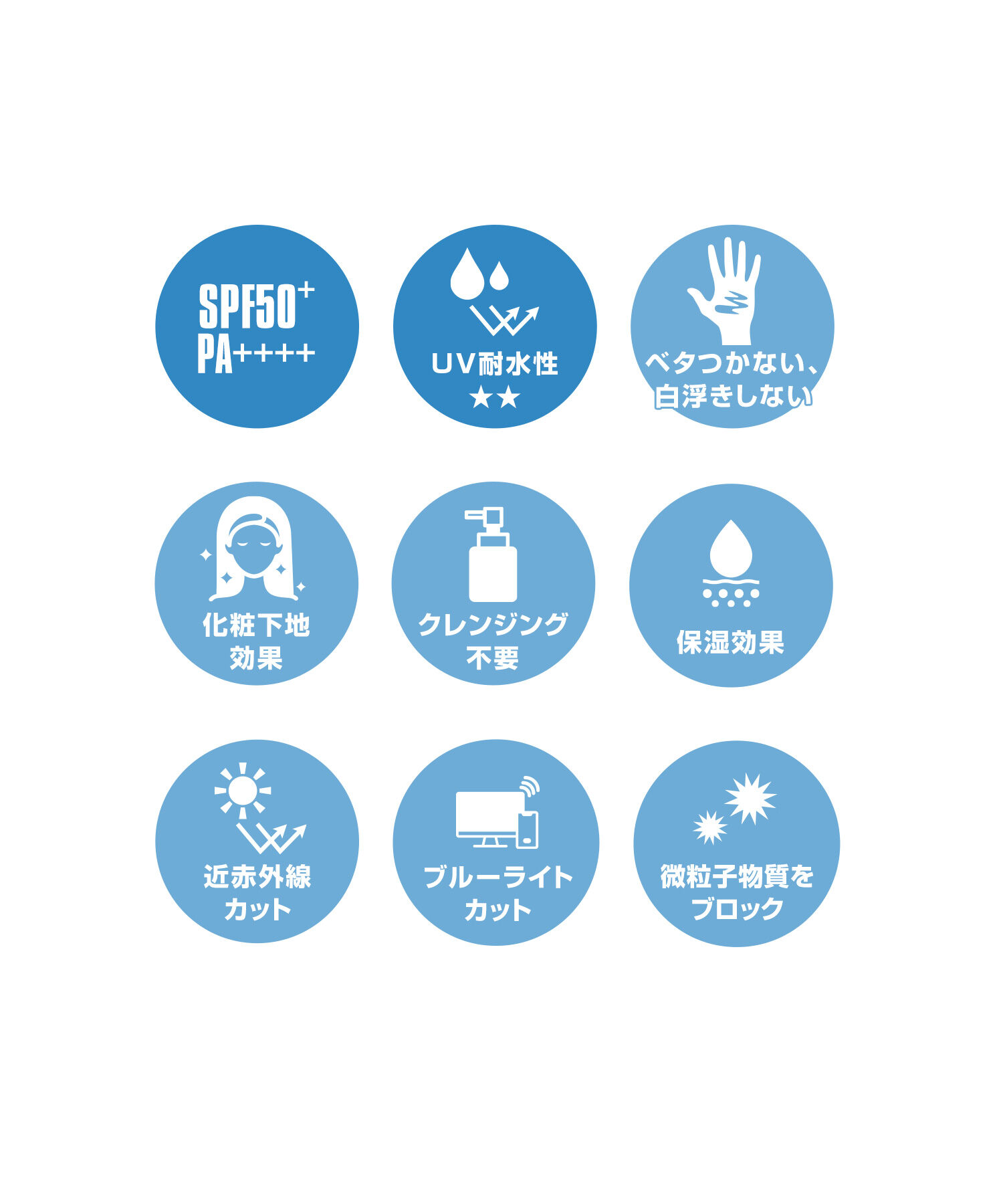 MARY QUANT「『数量限定』ブロック＆ブロック パーフェクト プロテクション L-01 （SPF50+ PA++++ UV耐水性★★）」|ＵＶケア|