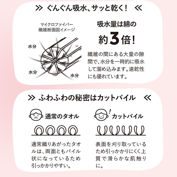 BACKYARD FAMILY「バスタオル フード付き 通販 ラップタオル バスローブ 女の子 キッズ 巻きタオル 大人 ポンチョ」|タオル|