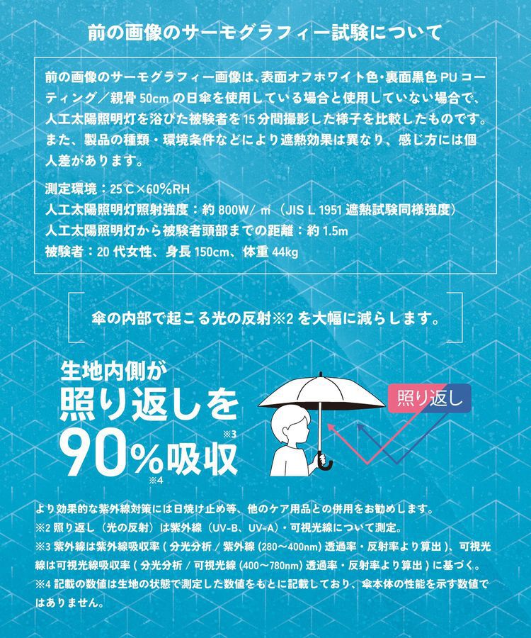 Green Parks「Green Parks&times;Wpc.コンパクト日傘」|傘|