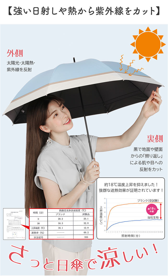 BACKYARD FAMILY「KIZAWA 日傘 UVカット 100 遮光 長傘 通販 ショート 軽量 耐風 晴雨兼用傘」|傘|