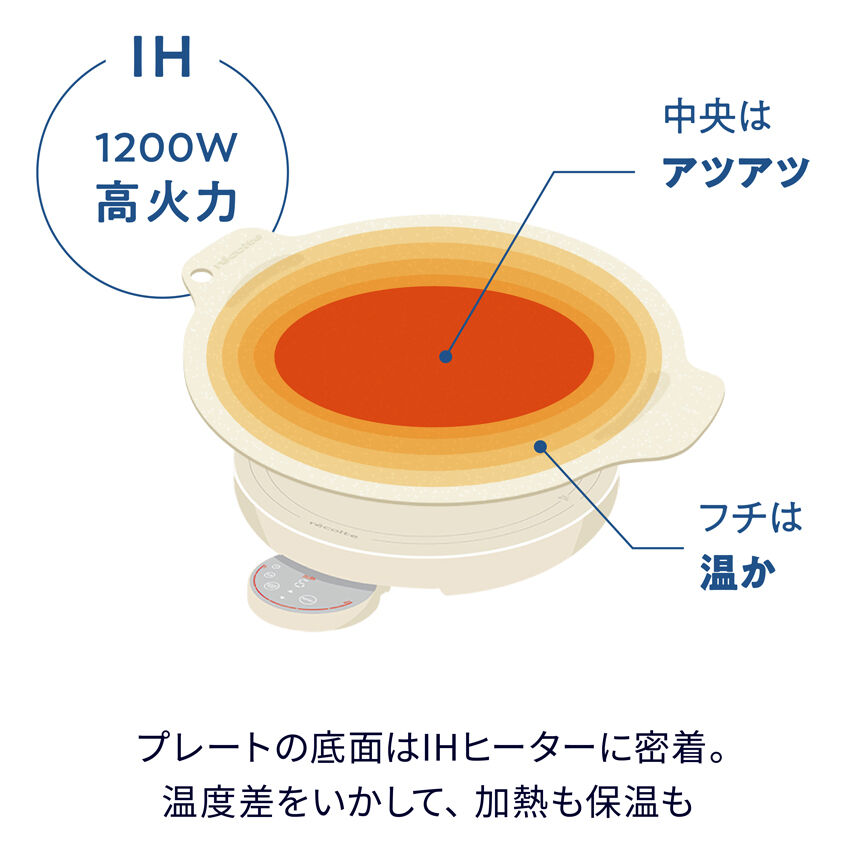 recolte「レコルト卓上IHクッキンググリドル RIH-1」|電化製品|