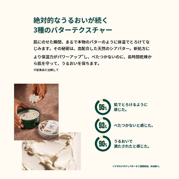 THE BODY SHOP「ボディバター マンゴー 200mL」|ボディ保湿|