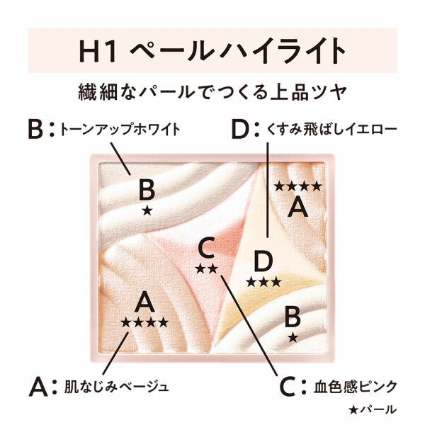 セザンヌ「セザンヌ ブレンドカラーチーク H1 ペールハイライト (4.5g)」|フェイスパウダー|