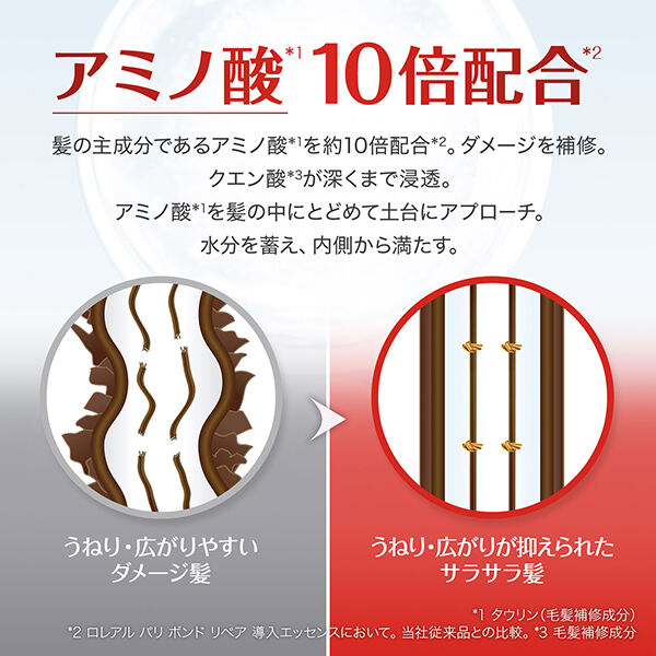 ロレアル　パリ「ロレアル パリ ボンドリペア コンディショナー (250ml)」|コンディショナー・トリートメント|