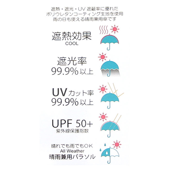 BACKYARD FAMILY「傘 レディース 大人 通販 長傘 50cm 晴雨兼用 かさ カサ 雨傘 日傘 晴雨兼用傘」|傘|