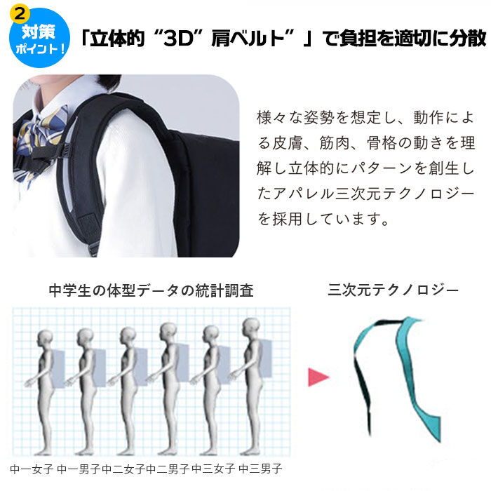 BACKYARD FAMILY「ラクサック スタンダード 24 通販 通学リュック 高校生 スクールバッグ リュック 軽量 」|リュック|