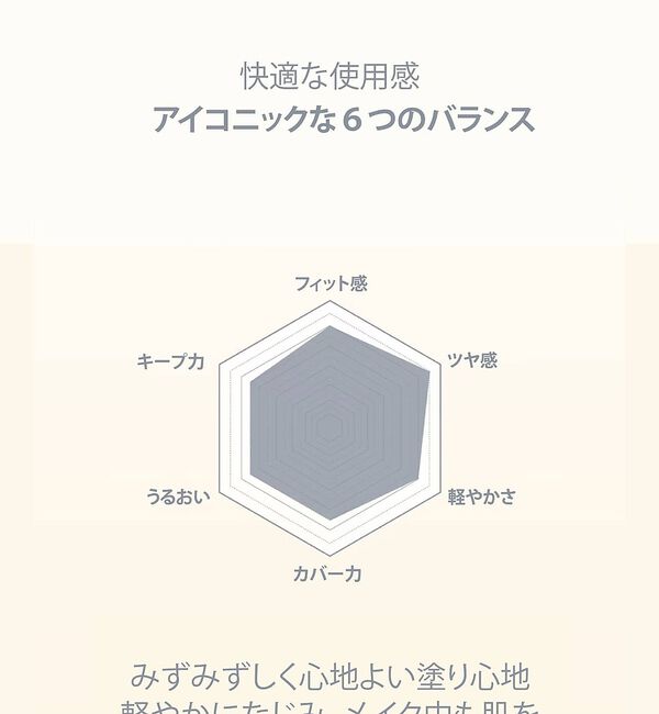 Rouge vif「【FIT YOUR SKIN/フィットユアスキン】クッションファンデ/アートフィ」|その他|