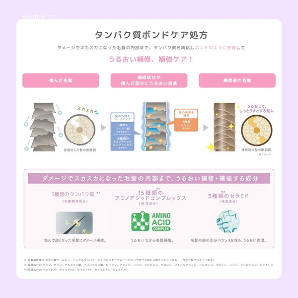  「ulumee プロテインリペア ブースターヘアミスト 本体/ピーチ&ミュゲローズ (200mL)」|ヘアスタイリング|