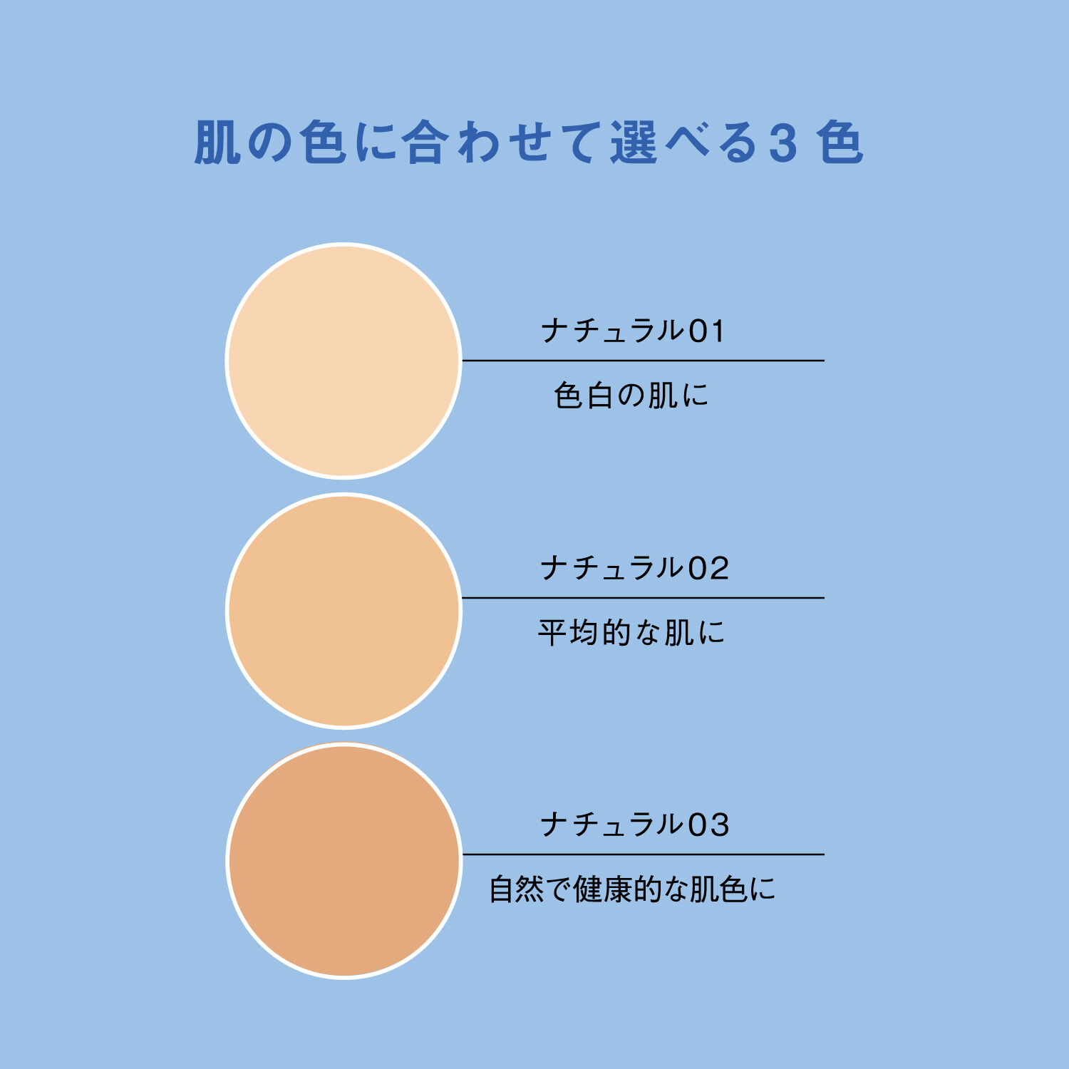 ORBIS「ORBIS クリアフル エッセンス カバー ファンデーション リフィル（専用パフ付） 11g ナチュラル01」|美容液・オイル・クリーム|