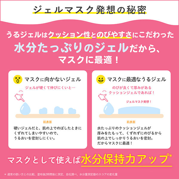  「ちふれ うるおい ジェル N 本体/大容量 チューブタイプ (150g)」|フェイスマスク・パック|