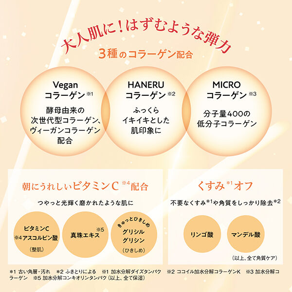 サボリーノ「サボリーノ メガショット 朝用ツヤピールマスク CC スパークルサンシャインの香り (7枚入り)」|フェイスマスク・パック|