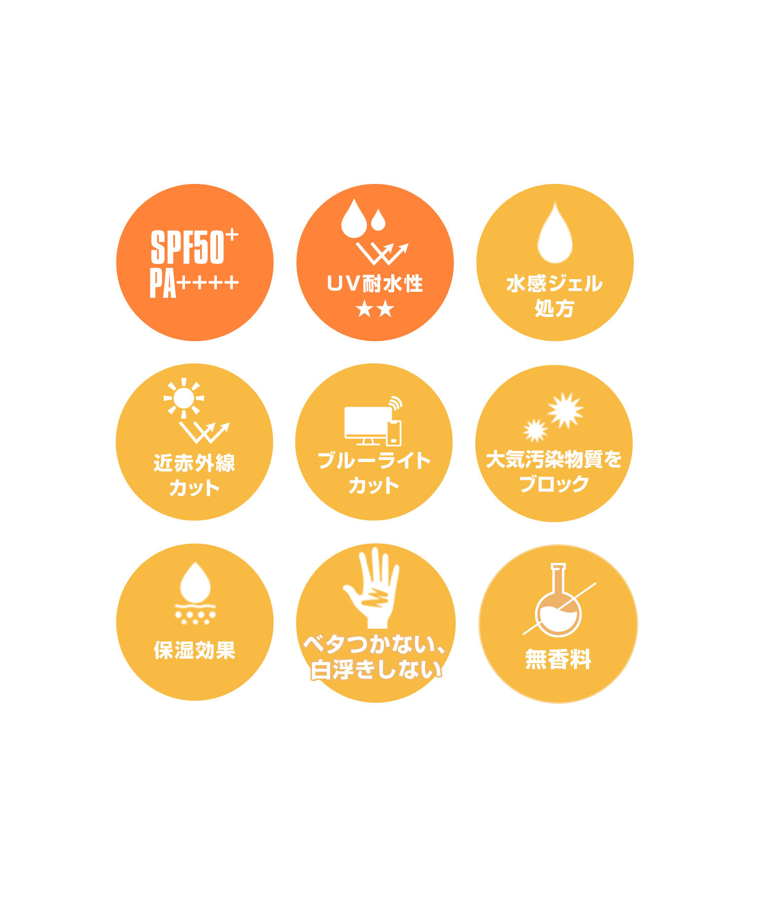 MARY QUANT「『WEB限定』日やけ止め スペシャルセット」|ＵＶケア|