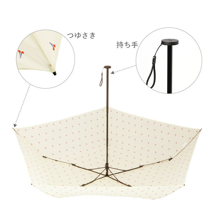 BACKYARD FAMILY「ワールドパーティ WPC 折りたたみ傘 ブランド レディース 通販 メンズ 折りたたみ傘 軽量」|傘|