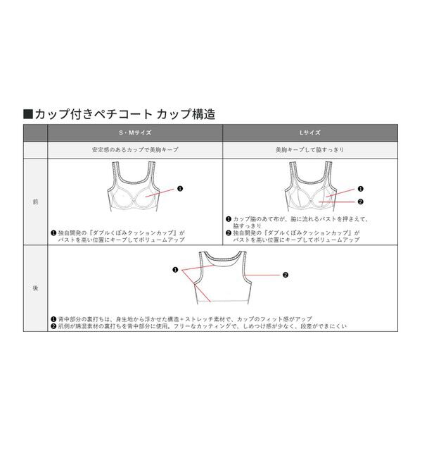 自由区「【ワコールコラボ】【カタログ掲載・洗える】レーシーニット ドレス」|スーツ|