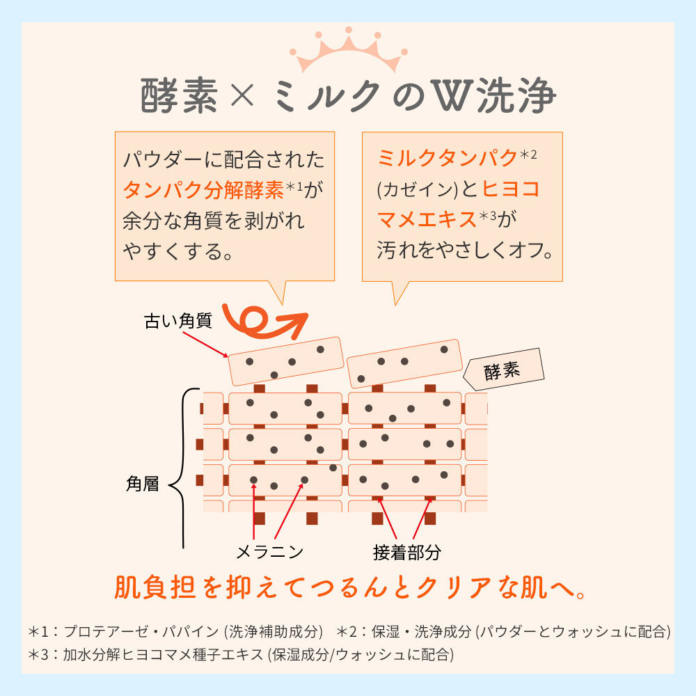  「【お徳用サイズ】 ミルキュア ミー パウダー （L）　75g」|洗顔料|