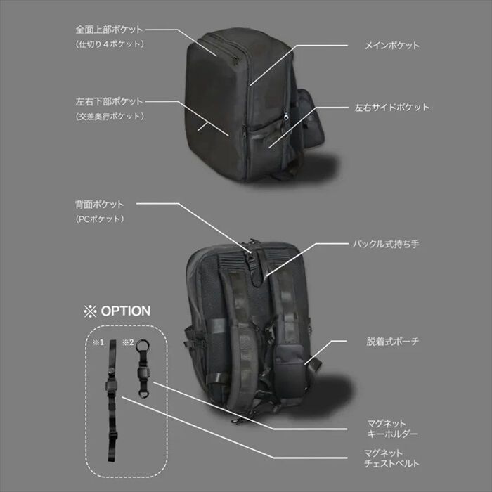 BACKYARD FAMILY「バックパック リュックサック リュック 通販 デイパック 脱着式 ポーチ 大容量 ポケット」|リュック|