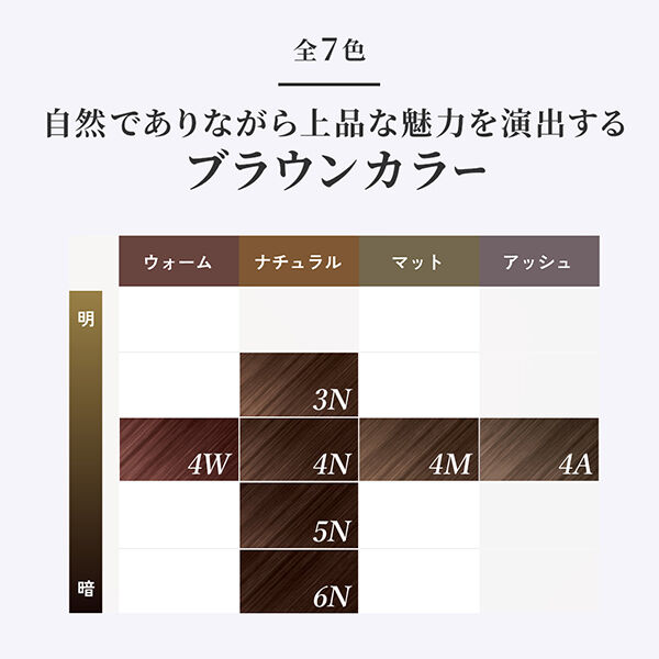  「ビゲン 泡クリームカラー 4Nフォギーブラウン (50g+40g+5ml)」|ヘアスタイリング|
