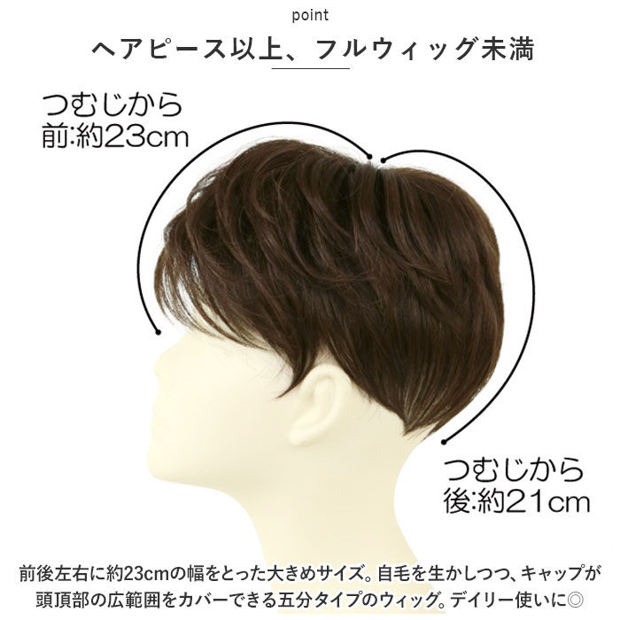 BACKYARD FAMILY「プリシラ 部分ウィッグ 男性 ウィッグ ショート GB-23 通販 ヘアピース カバーピース」|ヘアスタイリング|