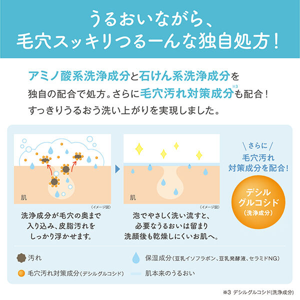 なめらか本舗「なめらか本舗 泡洗顔 NC 本体 (200ml)」|洗顔料|